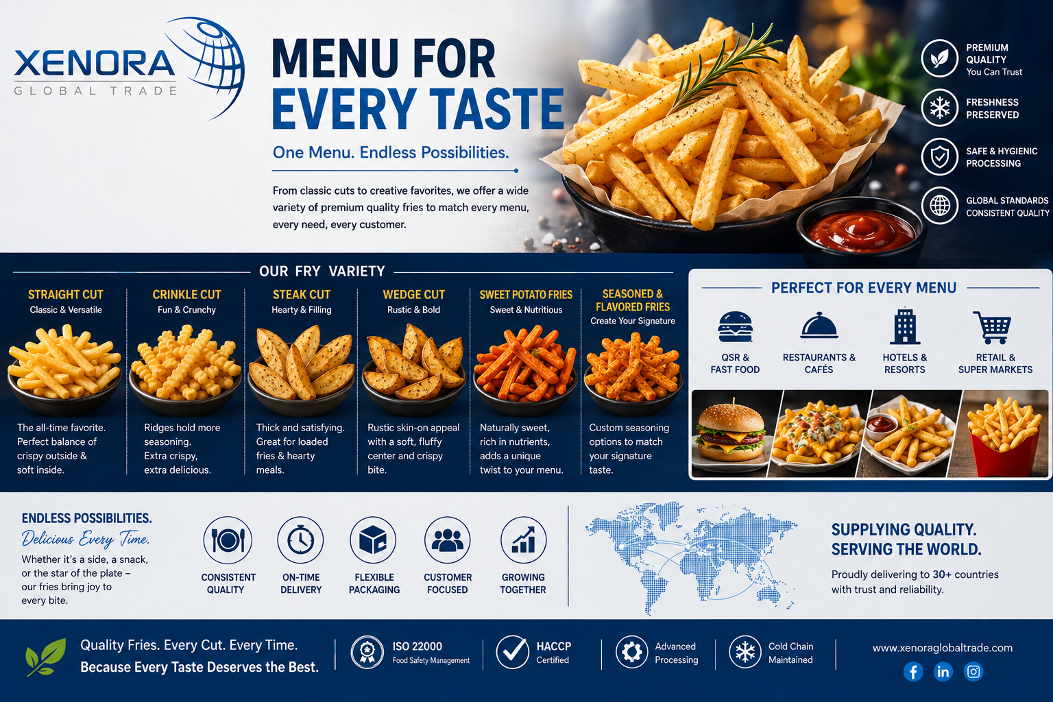 Menu variety